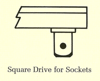 Square Drive for Sockets external drive diagram