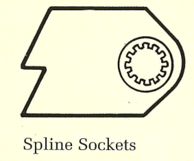 Spline Sockets internal drive diagram