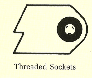 Threaded Sockets internal drive diagram